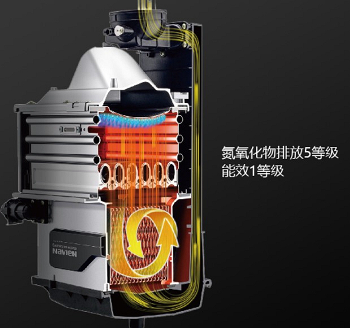 庆东365完美体育冷凝壁挂炉