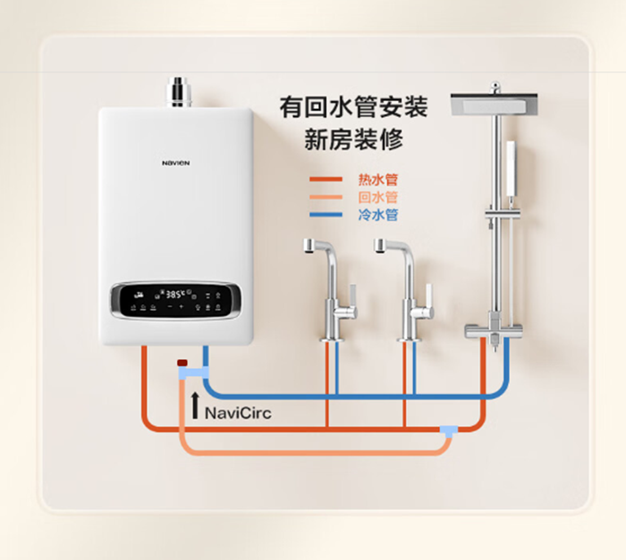 庆东365完美体育零冷水热水器