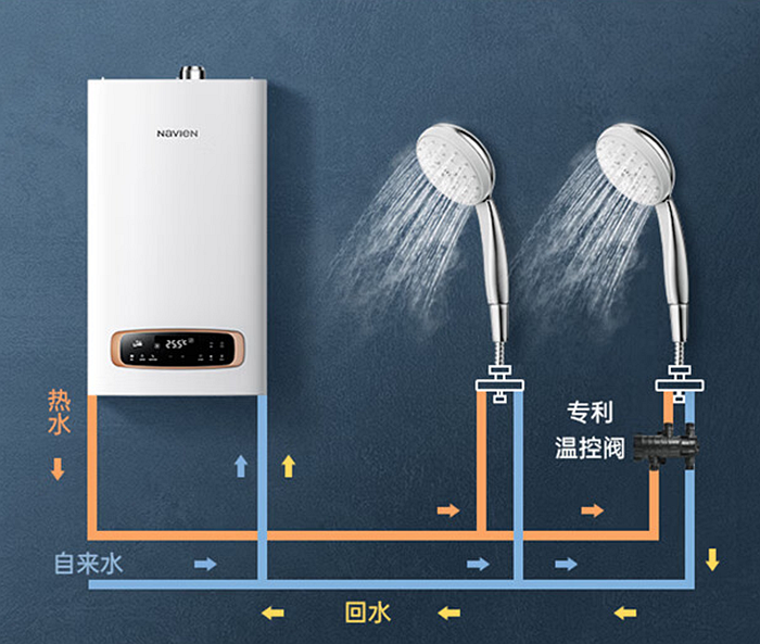 庆东365完美体育壁挂炉十大品牌