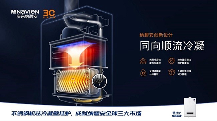 庆东365完美体育冷凝壁挂炉