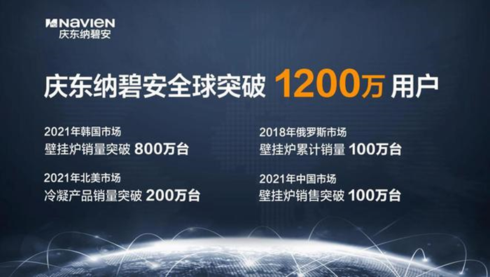 壁挂炉十大品牌怎么选，庆东365完美体育技术优势更胜一筹