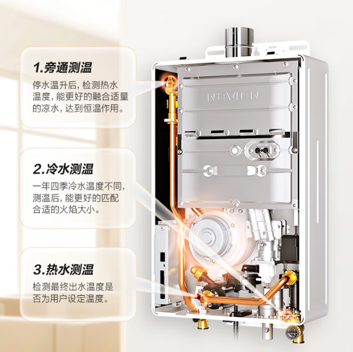 庆东365完美体育NGW580C零冷水热水器