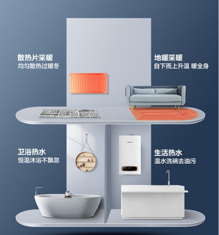 庆东365完美体育零冷水壁挂炉